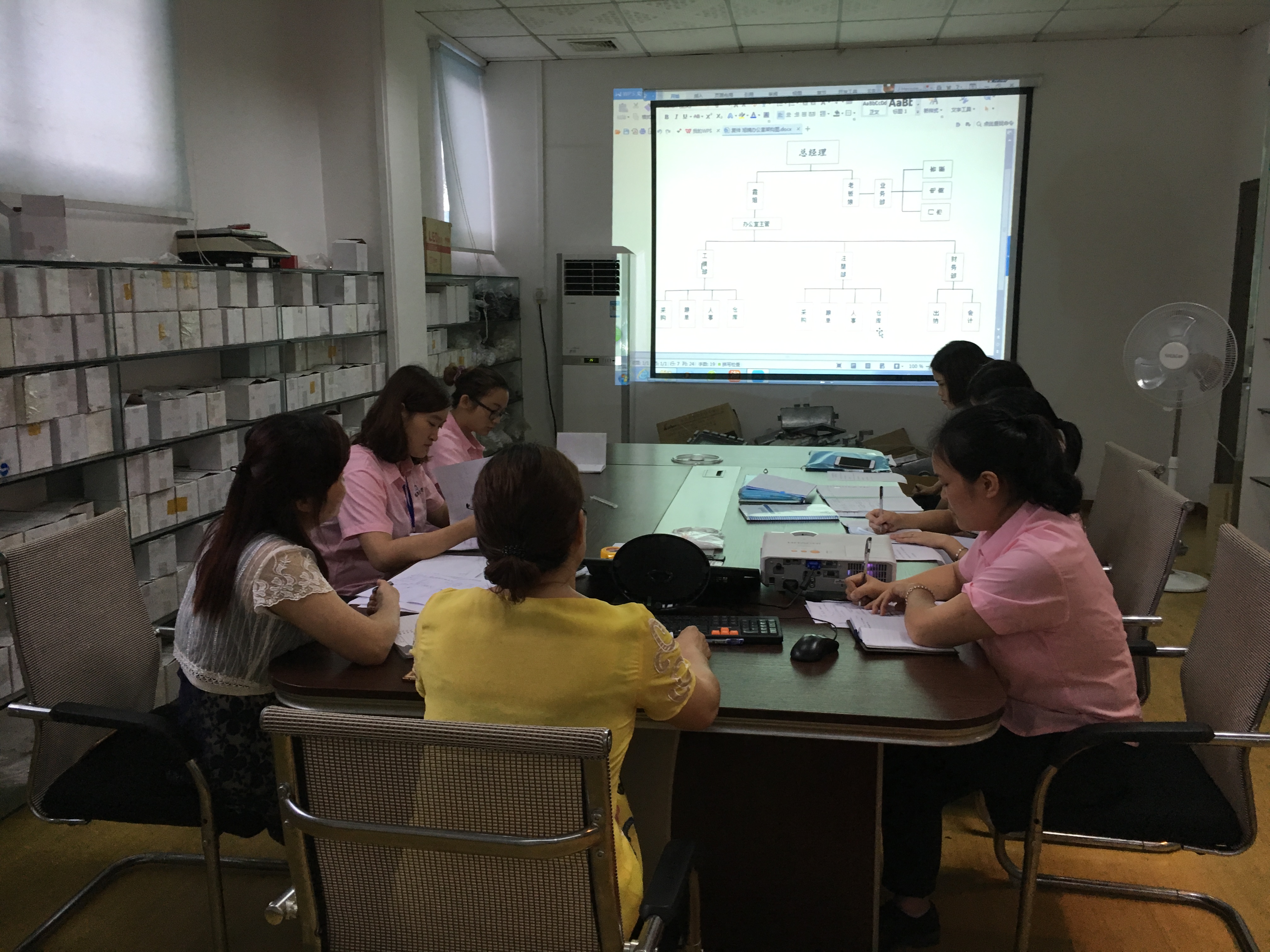 旭錦塑膠模具，銷售會議