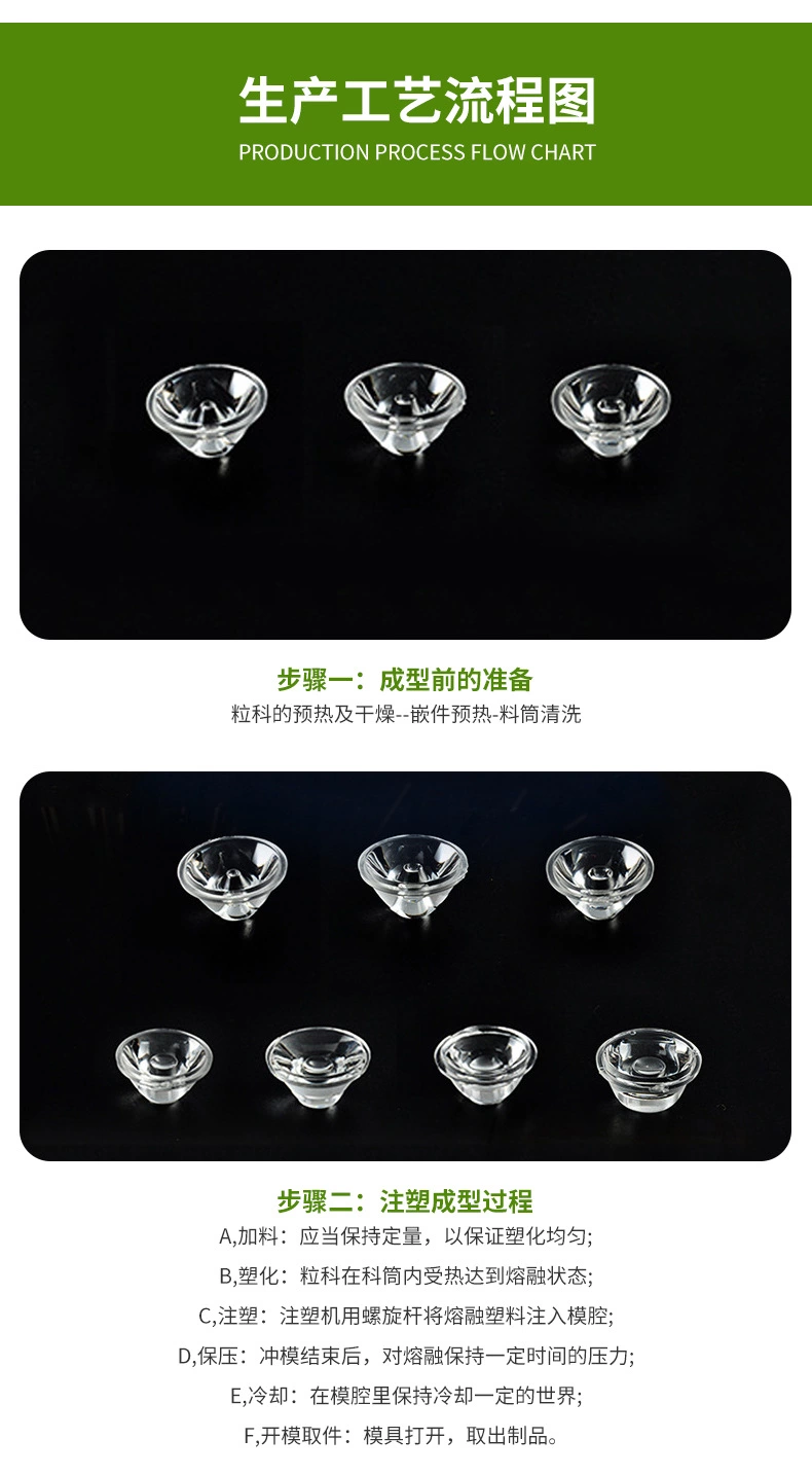 中山廠家直銷led透鏡-旭錦光學透鏡歡迎客戶咨詢 中山廠家直銷led透鏡-旭錦光學透鏡歡迎客戶咨詢