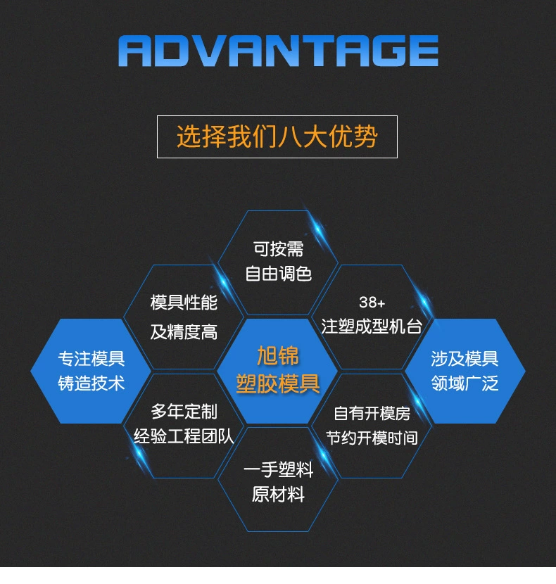 旭錦注塑模具加工 塑料制品開模 塑膠模具制造 旭錦注塑模具加工 塑料制品開模 塑膠模具制造